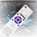 Universal Remote for TCL, LG, Samsung, Vizio, More