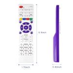 Universal Remote for TCL, LG, Samsung, Vizio, More