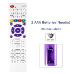 Universal Remote for TCL, LG, Samsung, Vizio, More