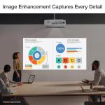 Epson EX3290 3LCD WXGA Projector with 4000 Lumens