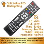 ANKIMI Blu-Ray Remote for Samsung Players