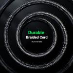 UGREEN 6.35mm to 3.5mm Audio Cable - 5M