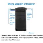 LPHUMEX Universal Ceiling Fan Remote Control Kit, 3-in-1 AC Motor Ceiling Fan Light Timing & Speed Remote, for Hunter/Harbor Breeze/Westinghouse/Honeywell/Other Ceiling Fan lamp