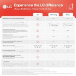 LG 65-Inch OLED evo 4K Smart TV with Dolby Atmos