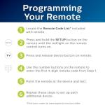 Philips Backlit Universal Remote for Multiple Devices