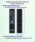 Denon AVR Remote Control Replacement for Home Theater