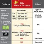 Akia 110-Inch Manual Pull Down Projector Screen