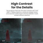 BenQ TH575 1080p Gaming Projector with Low Latency