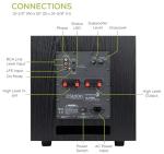 Dayton Audio Classic CS1000 – 10" Powered Subwoofer