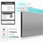 Smart Motorized Cellular Shades with Remote Control