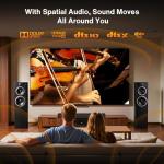 IVANKY 10ft Optical Audio Cable for Home Theater