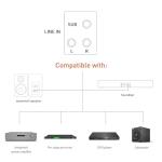 WMQ 8" Active Subwoofer with RCA Input, 200W RMS