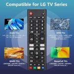 LG Smart TV Remote Control Replacement (2-Pack)