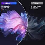 4K WiFi Bluetooth Projector with Auto Focus