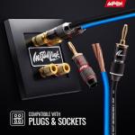 14 AWG Speaker Wire Cable - 100 Feet