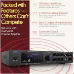 Pyle 5.1 Bluetooth Home Theater Amplifier Receiver