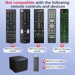 Universal Remote for Samsung, LG, Vizio & More