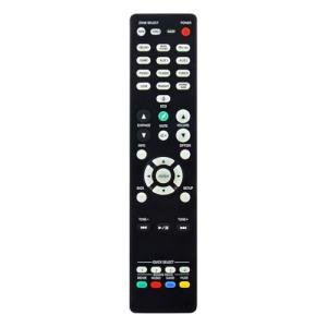 Replacement Remote for DENON AVR Receivers