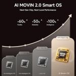 4K Smart Outdoor Projector with Wi-Fi & Bluetooth