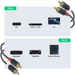 J&D 6ft Gold Plated RCA Audio Cable