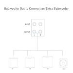 Elimavi 400W Deep Bass Powered Subwoofer