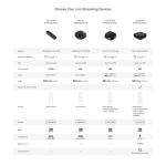 onn. 4K Streaming Device with Google TV