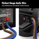 InstallGear 14 Gauge Speaker Wire 100 ft Cable