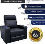 Valencia Piacenza Power Recliner with LED Lights