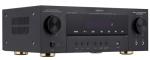 SOBATTY 5.1 Channel Stereo Receiver with Bluetooth