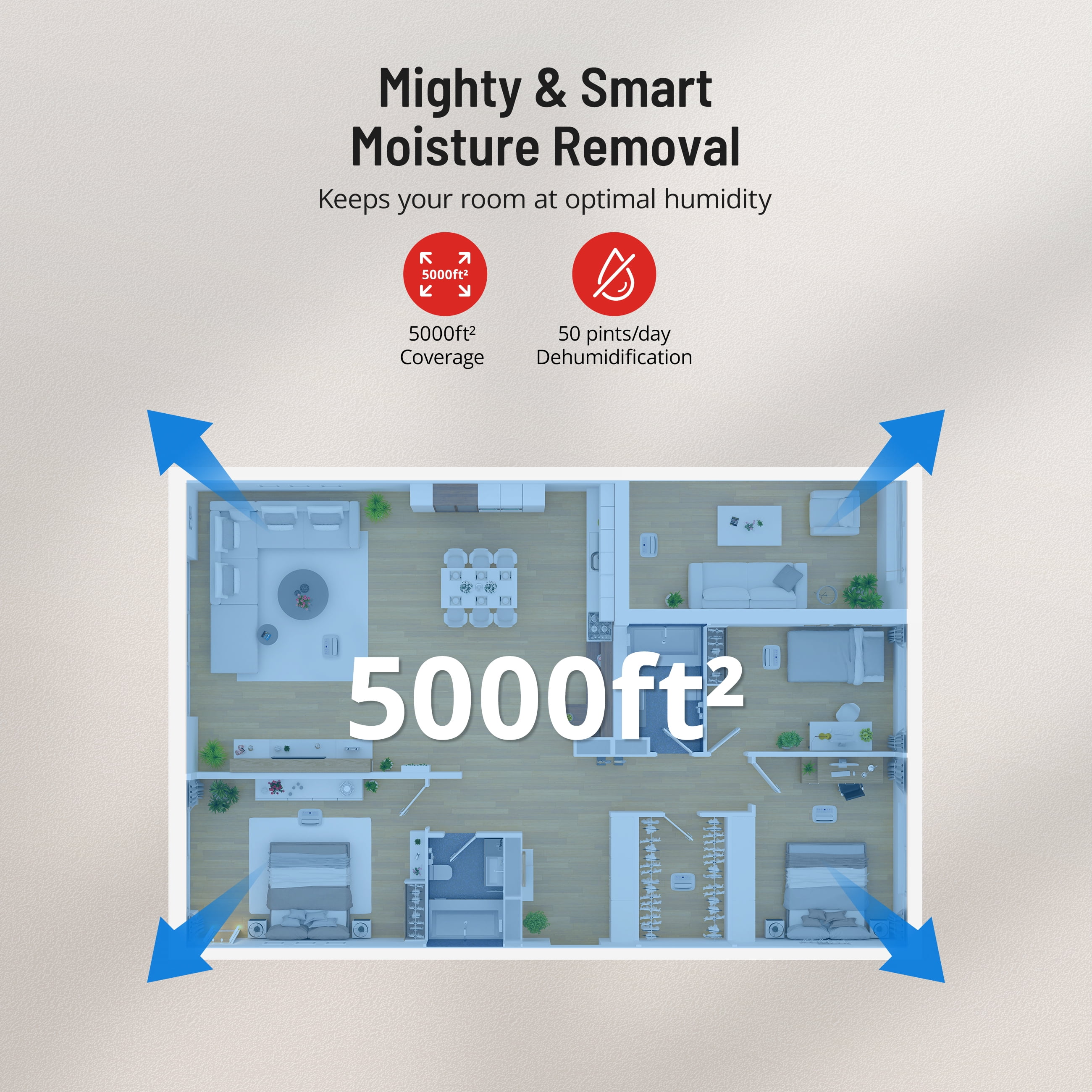 Smart Dehumidifier with Built-In Pump - 50 Pint