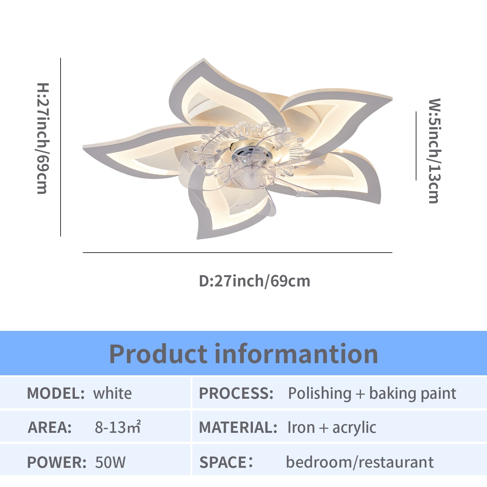 Smart Ceiling Fan with Lights and Remote