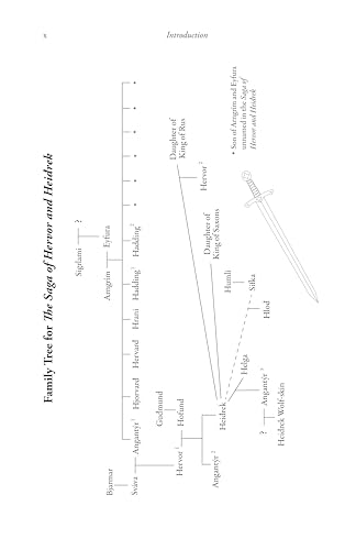 Epic Tales of Hervor, Heidrek & Hrólf Kraki