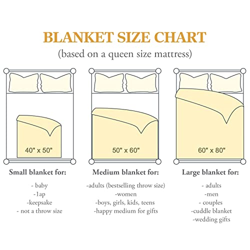 Mythical Dragon Fantasy Throw Blanket - Super Soft