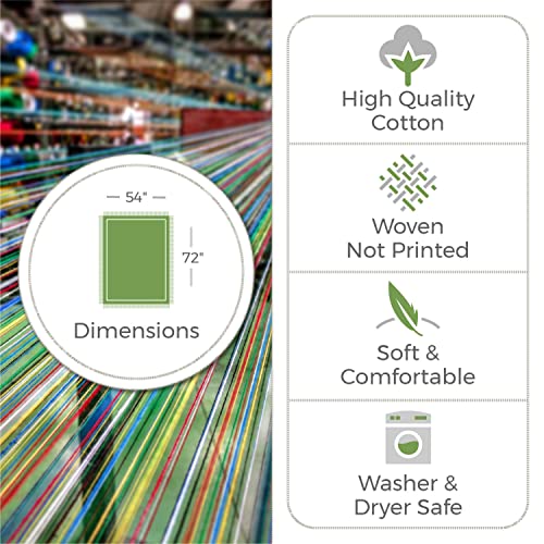 Ruth Thompson's Dragon Tapestry Throw Blanket