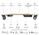 Askate A1 Electric Skateboard with Remote, Long Range Up to 17 Miles, 8 Ply Canadian Maple, Smooth 4-Speed Remote Controller, Suitable for Younger Beginners