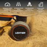 Uidter S3 Mini 1B Electric Skateboard, Electric Longboard with Remote and 10S2P 42V Swappable Battery/28 Mph Top Speed/2 * 600W Motors/12 Miles Max Range Electric Longboards for Adults & Beginners