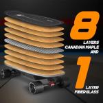 VeyMax Mini 2 Electric Skteboard with Remote, 13-15 Miles Range and 30 Mph Top Speed, 1200W Hub Motor, Electric Skteboards for Adults ＆ Teens Beginners