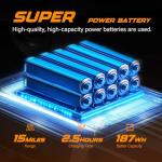 VeyMax Mini 2 Electric Skteboard with Remote, 13-15 Miles Range and 30 Mph Top Speed, 1200W Hub Motor, Electric Skteboards for Adults ＆ Teens Beginners