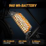 VOLTVOGUE Electric ebike | Full Suspension | 31MPH Top Speed | Range 40-70 Miles | 48V 960Wh Removable Battery | LED Headlights | 20-Inch All-Terrain Fat Tires | UL 2849 Certified ebike