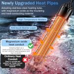 2000W Portable Water Heater for Pools and More