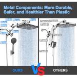 Veken High Pressure Rain Shower Head Combo