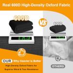 Kipiea 600D Outdoor Waterproof Square Hot Tub Cover Protector, Heavy Duty Polyester SPA Cover UV Protection Cover 85" L x 85" W x 20" H, Black