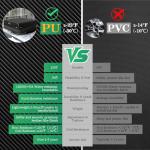 Uirway 600D Square Hot Tub Cover 85”L x 85”W x 20”H [2025 Upgraded Heavy Duty Fabric] Outdoor Waterproof SPA Covers for Hot Tub, New Super Windproof Straps, Hot Tub Winter Cover Protector with Anti-UV