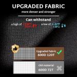 iBirdie Outdoor Waterproof and Weatherproof Hot Tub Cover 85 x 85 inch fit 84 x 84 or 83 x 83 or 82 x 82 or 7 ft x 7 ft Square SPA 600D Heavy Duty Protectors Protective Cover Cap