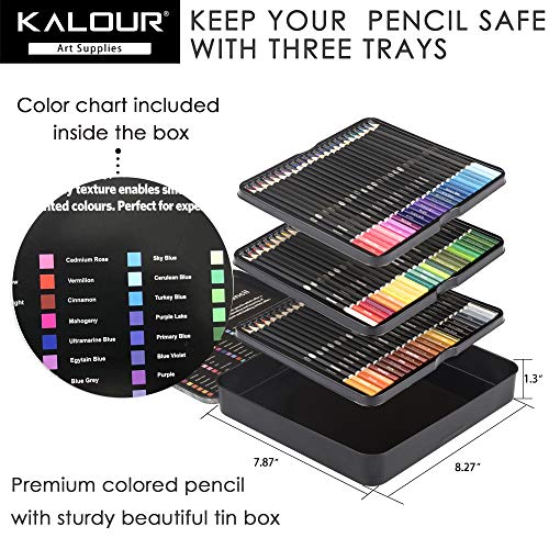 KALOUR 72 Vibrant Watercolor Pencils for Adults