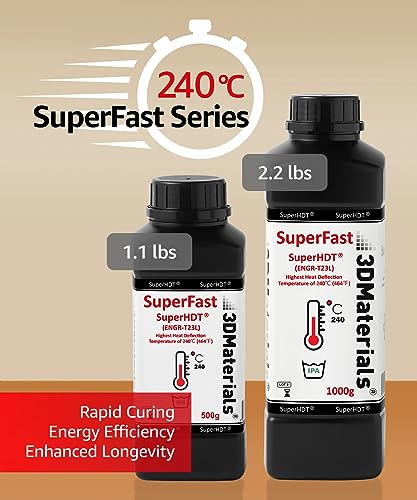 SuperHDT 3D Printer Resin, 240°C Heat Resistance