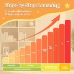 alilo Math Games for Kids Ages 5-12, Portable Math Toys for Practicing Addition, Subtraction, Multiplication and Division, Fun Educational Toy with 5 Modes, 19 Math Games, and 50K Math Questions