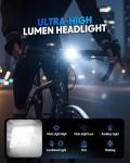 Super Bright USB Rechargeable Bike Lights Set