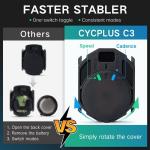 CYCPLUS Wireless Bluetooth Speed and Cadence Sensor