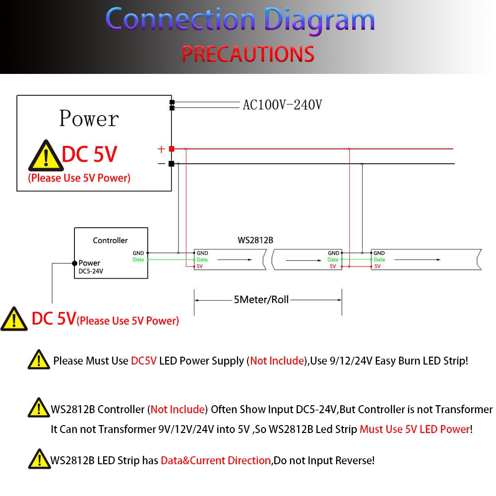 WS2812B Smart RGB LED Strip Light